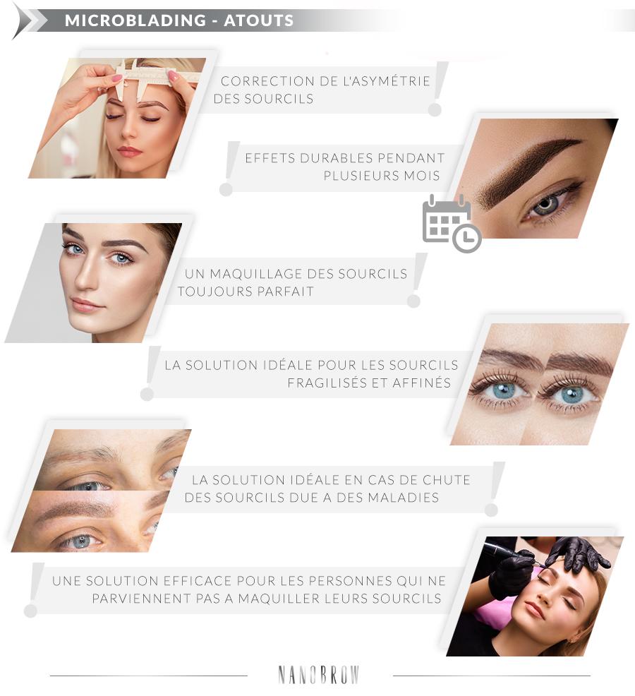 Le microblading des sourcils vaut-il la peine ?